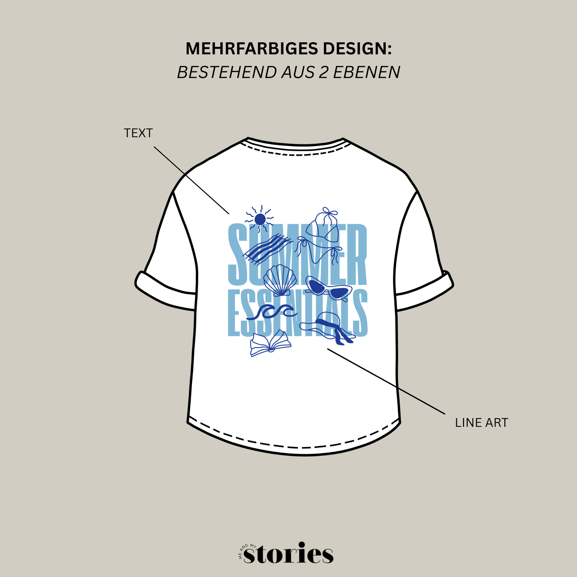 Plotterdatei „Summer Essentials“ mit Bikini, Sonnenbrille, Muschel, Sonnenhut, Sonne und sommerlichen Urlaubsmotiven als Backprint, SVG DXF PNG