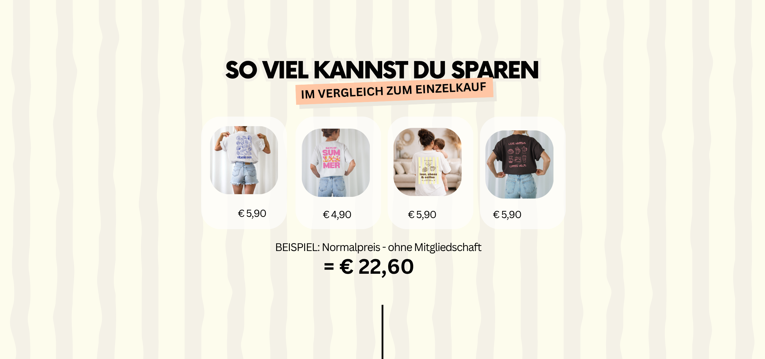 So viel kannst du sparen, im Vergleich zum Einzelkauf